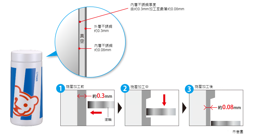 MMP-K35P (Chinese).png (193 KB)