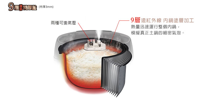 made-in-japan-double-pressure-induction-heating-mini-rice-cooker-jpd-a-9mm-layer-thick-inner-pot.jpg (49 KB)