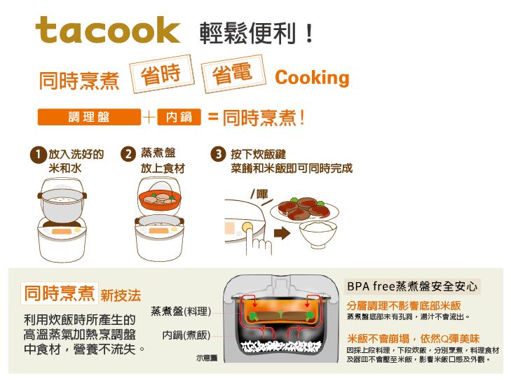 tiger-JAJ-A-mini-rice-cooker-3.png (274 KB)