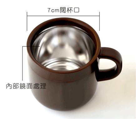 tiger-mci-a-thermal-mug-ch-1.png (36 KB)